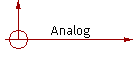 Analog