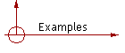 Examples